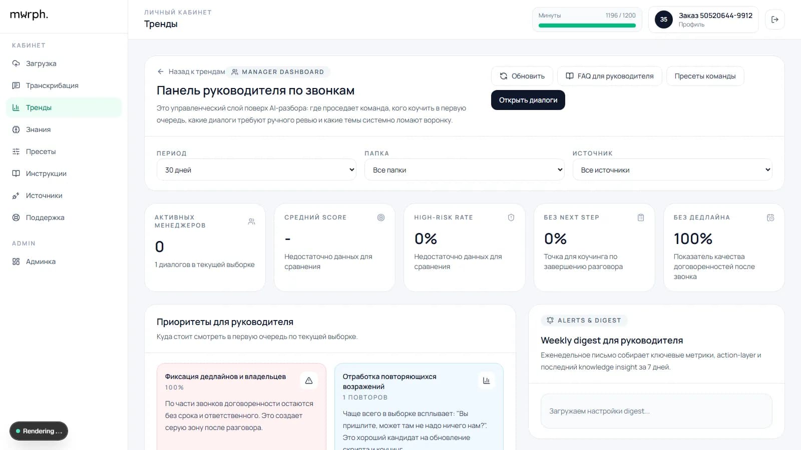 Экран управленческой сводки в murph.